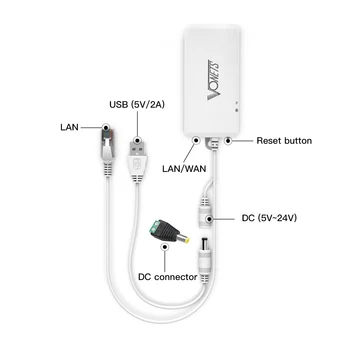 VONETS 2,4 ГГц WiFi Мост Ethernet Беспроводной Ретранслятор Маршрутизатор Точка Доступа Расширитель Сигнала для Устройств сетевого принтера DVR VAP11G-500S